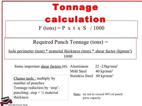 punch press tonnage calculation